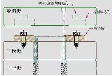 羞羞视频下载入口