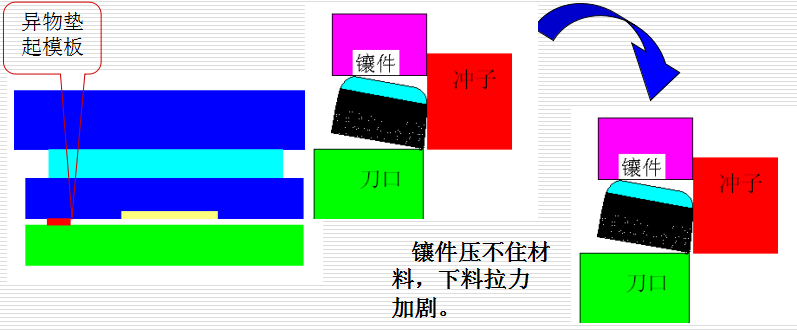 羞羞视频入口网模具