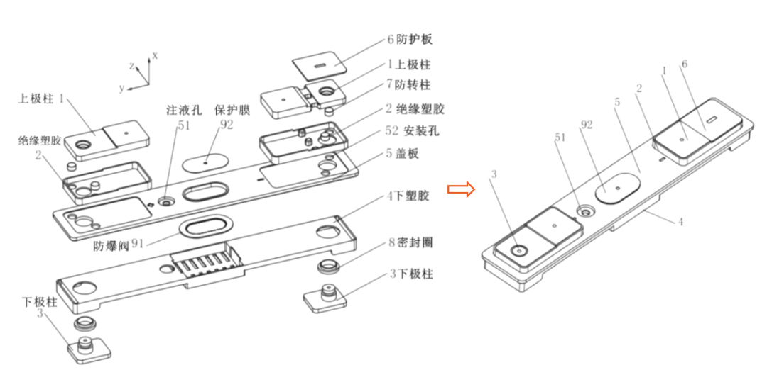 国产羞羞视频在线观看APP電池蓋板上防爆閥組合圖